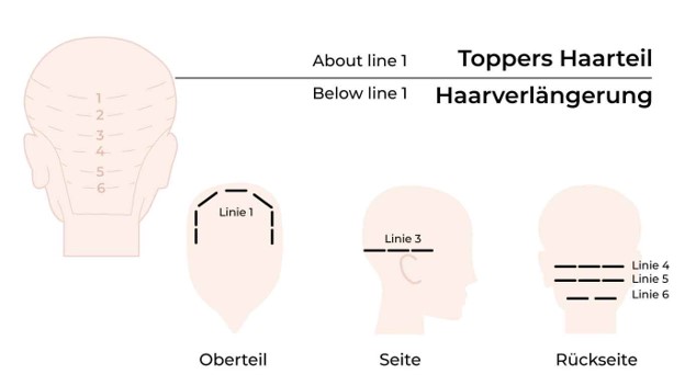 Haar Topper Haarverlängerung