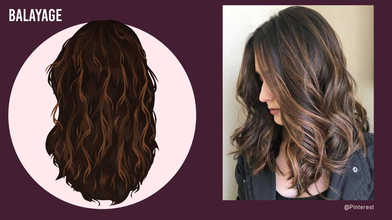 Balayage Haarteile für Frauen