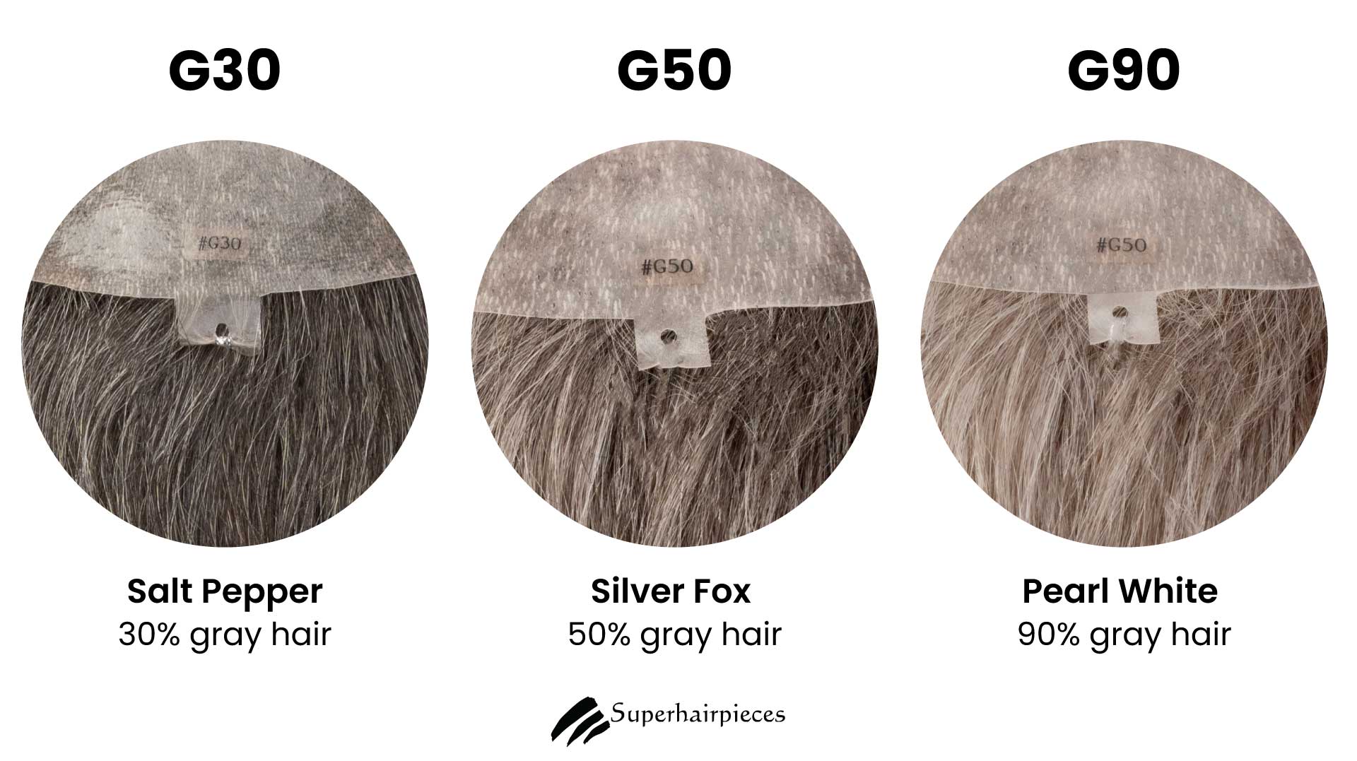 Grau Haare