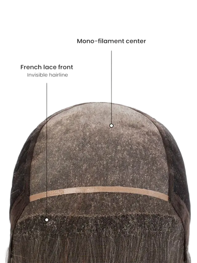 Detail der Lace Front und des Monofilament-Oberkopfs der Jane-Perücke