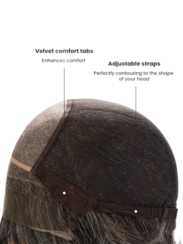 Detail der Samtlaschen und des verstellbaren Bands der Jane-Perücke
